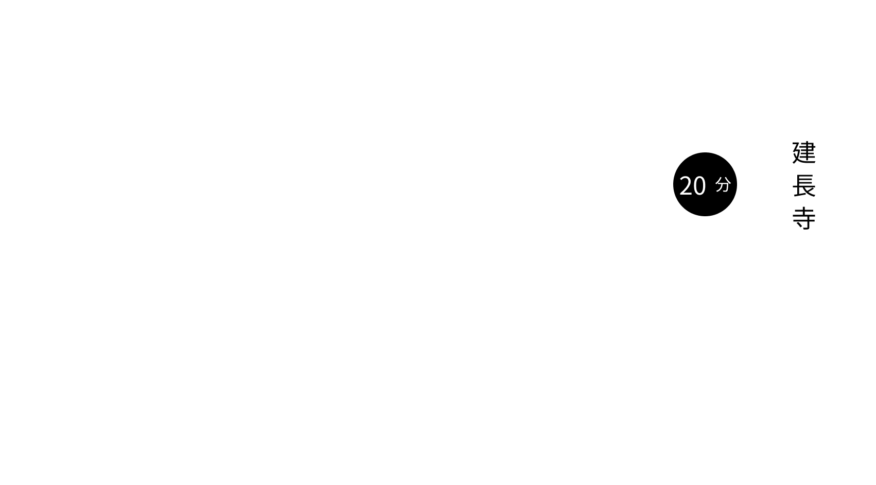 建長寺への車をご利用の場合のアクセス案内図